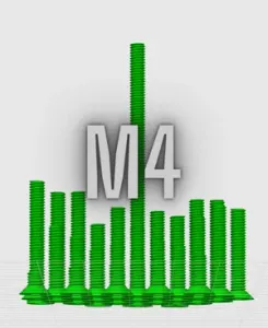M4 Screw 25-30+65mm / Nut / Washer