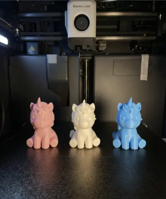 DESK PET - UNICORNE KAWAII - Fast Print — Фото 2 из 4