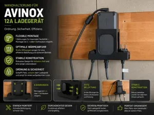 Halterung für Avinox 12A 508W Ladegerät
