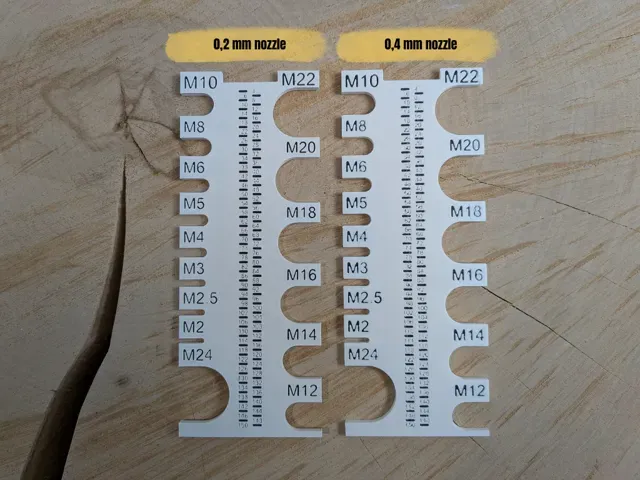 Metric Bolt Gauge — Фото 4 из 4