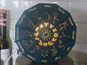 Greek Zodiac Celestial Wheel / Lightbox