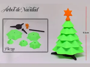 Árvore de Natal