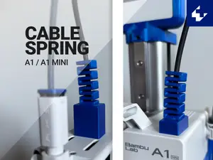 A1/A1 mini Cable Spring Set