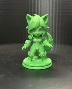 Chibis unite: wereWolf Women