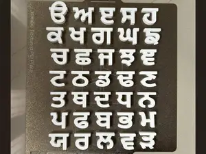 Punjabi Alphabet Set | Gurmukhi Letters Script