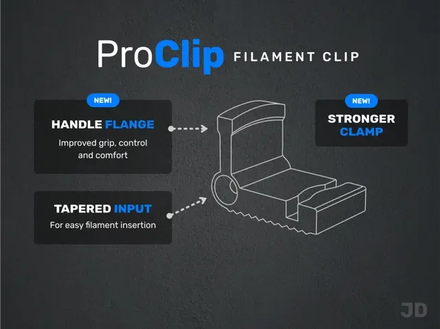 ProClip Filament Clip — Image 2 of 4
