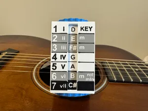 "Cylinder of 5ths" - A Music Theory "Cheat Sheet"