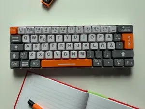 60% MX-Compatible Keycap Set