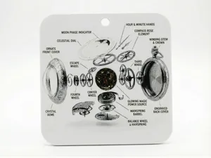 Santa's Pocket Watch Exploded View Schematic