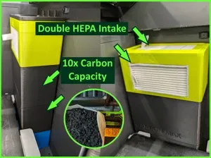 Carbon MAX Dual-HEPA Chamber Air Filter BentoBox
