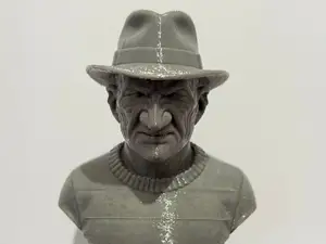 Feddy Horror Bust