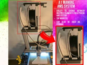 A1 Manual AMS System