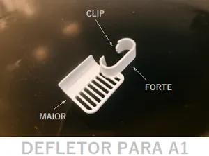 Defletor para A1