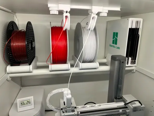 Manual Material System (MMS) - IKEA Platsa A1 Mini — Фото 8 из 9