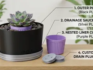 The Ultimate Parametric Planter & Saucer