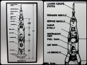 Saturn V - Apollo 11 Mission Rocket - Blueprint