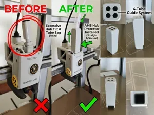 A1 AMS Lite Hub Protector/PTFE Guide 2-in-1