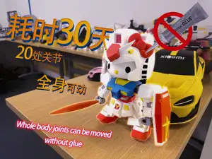喵星人高达出击!Hello Kitty×RX-78全关节可动版
