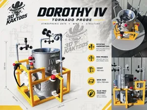 Dorothy IV from Twister