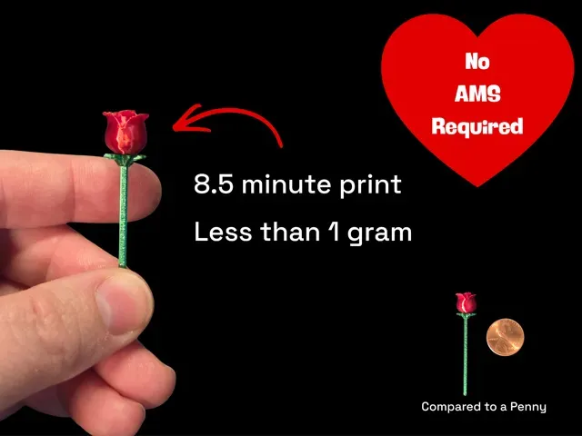 Build a Bouquet – A Wee Rose | Tiny Flower w/ Stem