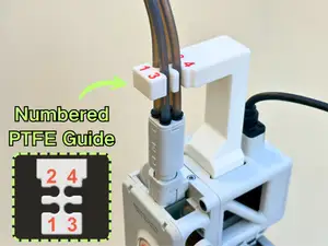 Numbered PTFE Guide for A1 Series