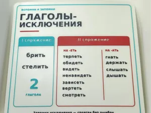 Глаголы-исключения — учебная 3D-табличка