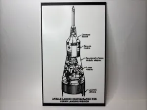 Apollo Lunar Landing Mission - Blueprint