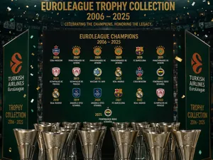 EuroLeague Trophy Collection 2006–2025