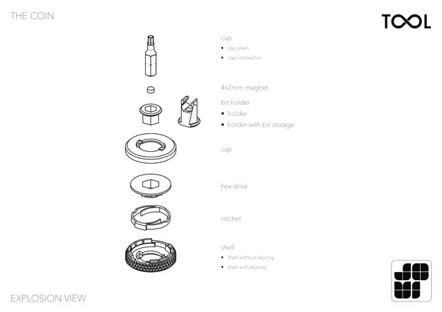 Toolfinity - The Coin (reversible ratchet driver) — Image 11 of 14