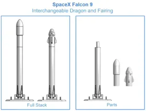 SpaceX Falcon 9 Dragon and Fairing