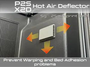 P2S / X2D Hot Air Deflector (Heating Mode)