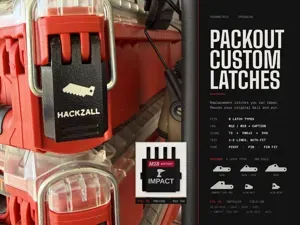Customizable Milwaukee Packout Latch with Labels