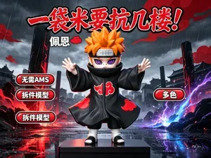 【细分件 无需AMS】 佩恩 神罗天征