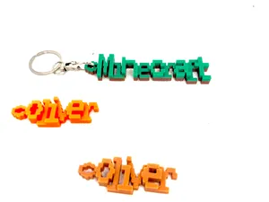 Pixel craft- The Minecraft style Name generator