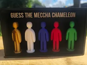 Guess the Meccha Chameleon