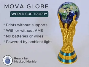 The Globe Spins Forever in this World Cup Trophy