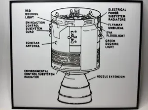 Apollo 11 Service Module - Blueprint