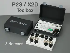 P2S / X2D Toolbox