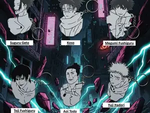 JuJutsu Kaisen portachiavi