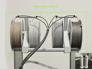 Poor Man's AMS (Fast Manual Swap & Smart Storing)