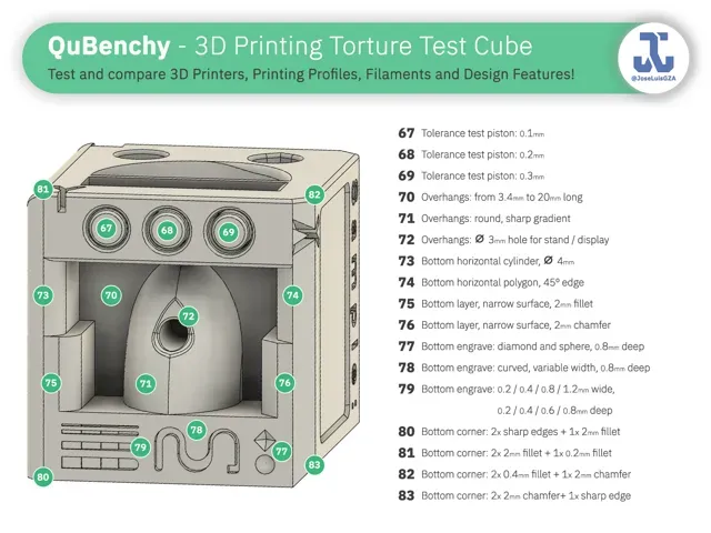 QuBenchy - 3D Printing Torture Test Cube — Image 10 of 17