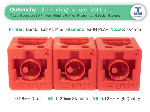 QuBenchy - 3D Printing Torture Test Cube — Image 15 of 17