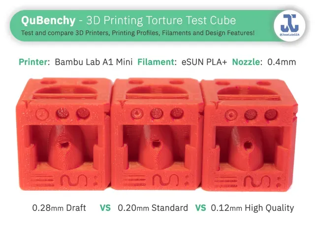QuBenchy - 3D Printing Torture Test Cube — Image 16 of 17