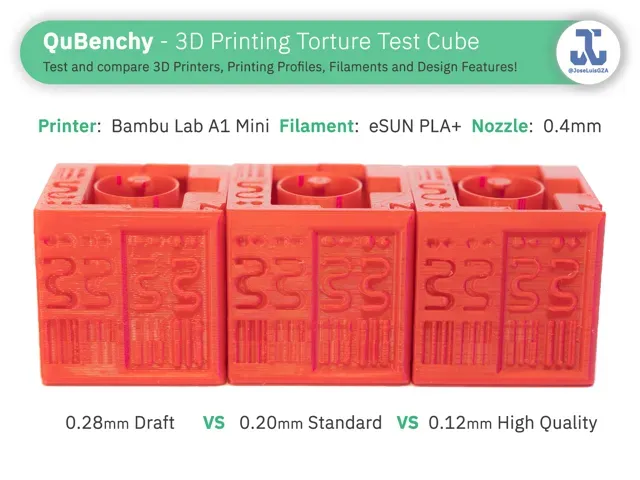 QuBenchy - 3D Printing Torture Test Cube — Image 12 of 17