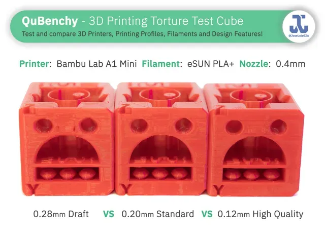 QuBenchy - 3D Printing Torture Test Cube — Image 11 of 17