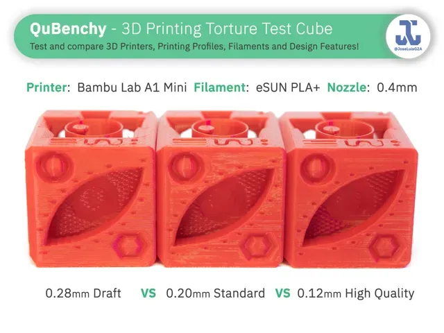 QuBenchy - 3D Printing Torture Test Cube — Image 13 of 17