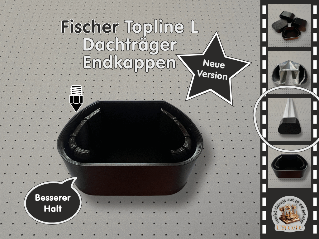 Endkappen für Fischer Topline L Relingträger