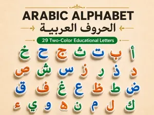 Arabic Alphabet Educational| الحروف العربية