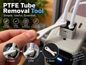 PTFE Tube Removal Tool – Quick Release Wrench