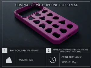 Coque iphone 18 pro max Trouée